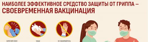 Грипп можно предупредить!